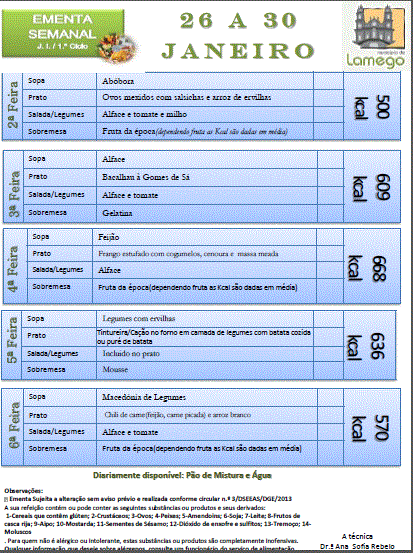 recorte 26 a 30