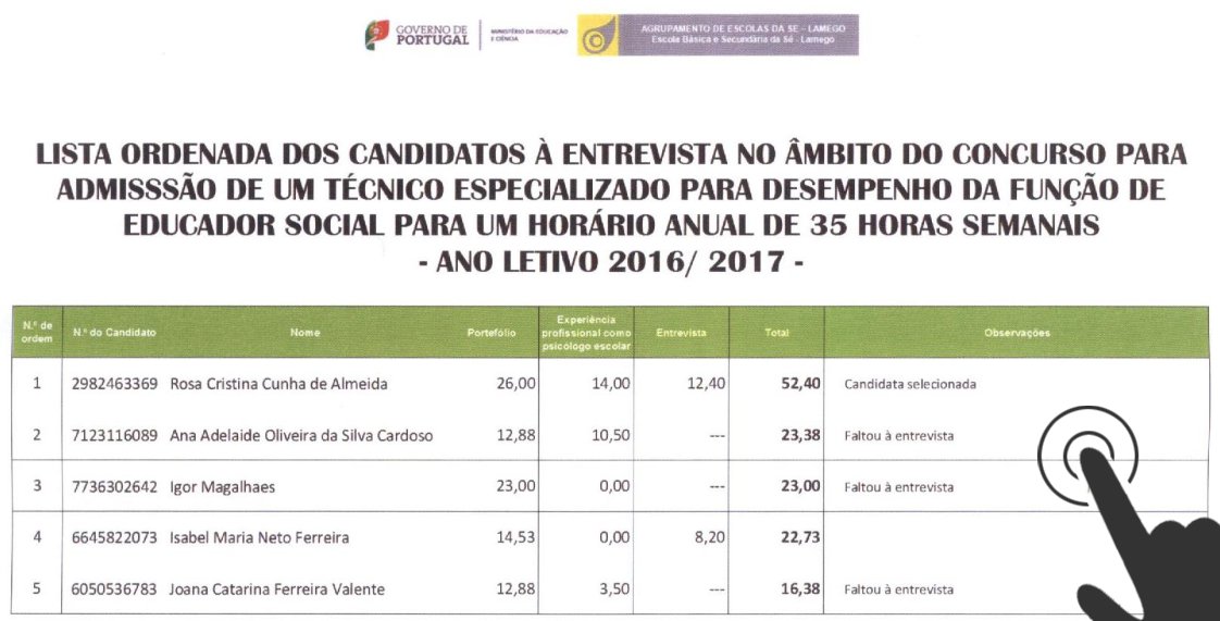 Lista Final Colocação Educador Social 2016 2017