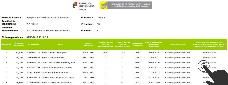 contratação H16 GR200