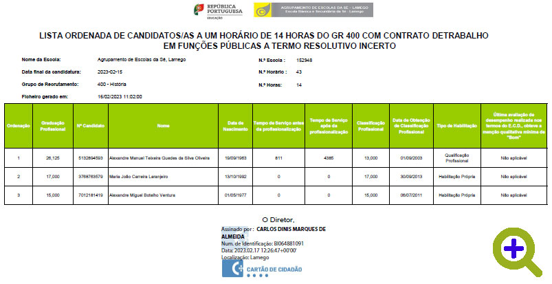 Horario-GR400