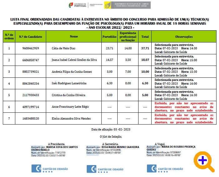 Lista-Final-Ordenada-Lugar-Psicólogo