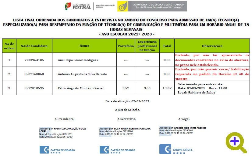 Lista-Final-Ordenada-Tecnico-Comunicacao-e-Multimedia