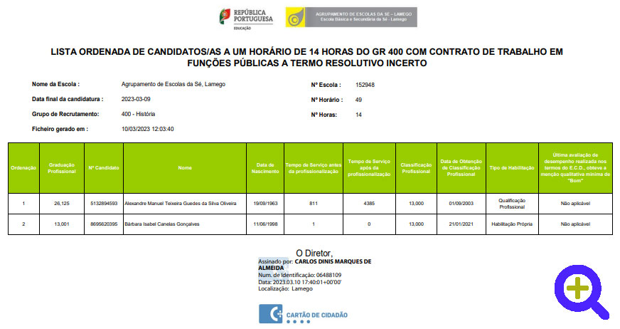 Lista-Ordenada-Candidatos-horário-GR400