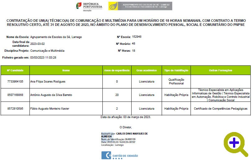 Lista-Ordenada-Concurso-Tecnico-Comunicacao-e-Multimedia