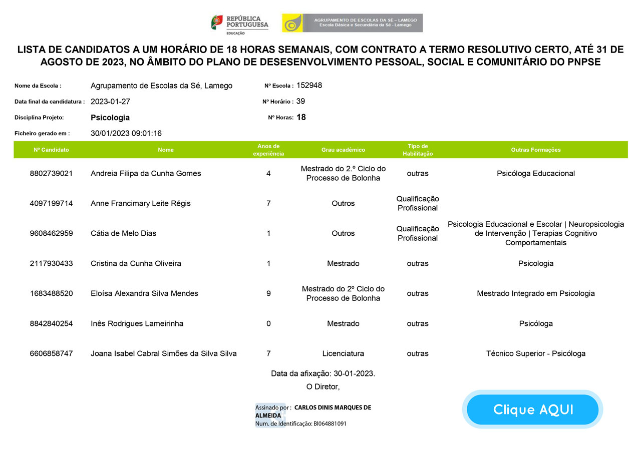 Lista-de-candidatas-ao-horário-39-para-contratação-escola-18h-PSICOLOGIA signed