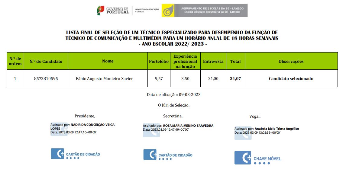 Lista Final de seleção de um técnico de Comunicação e Multimédia
