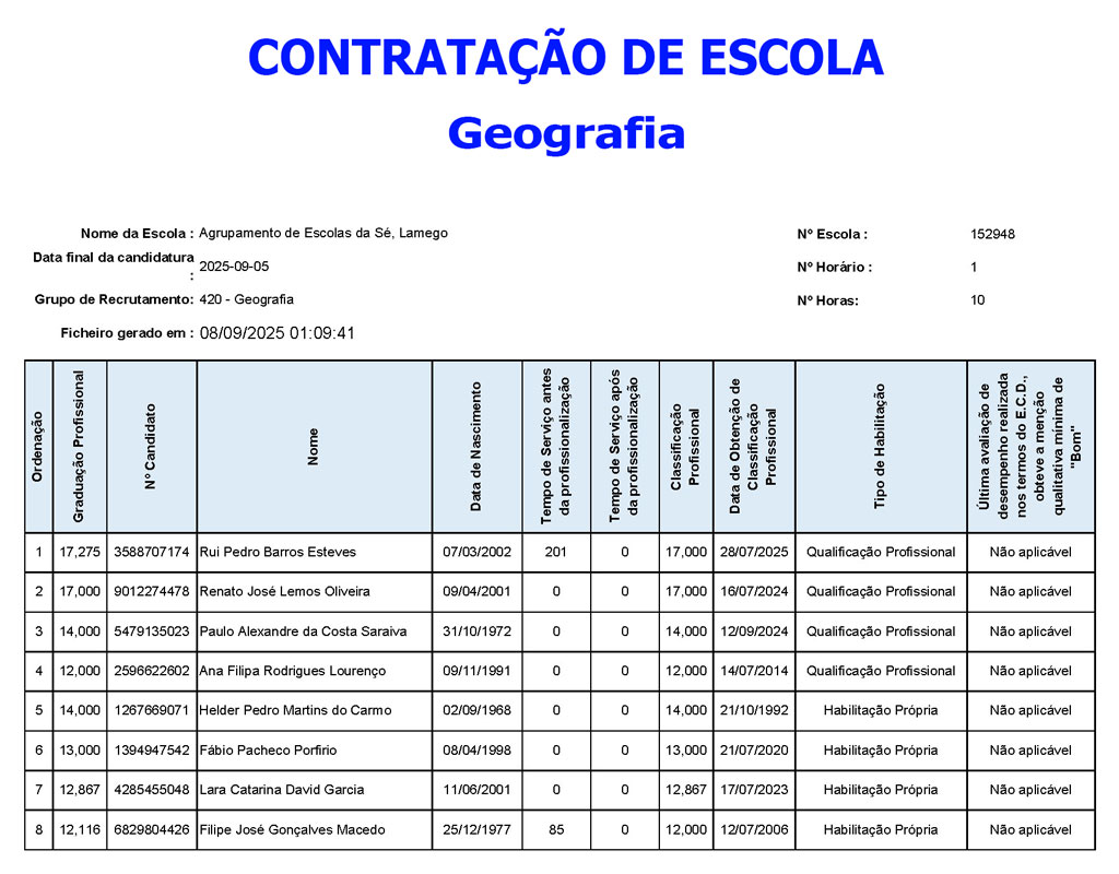 Contratação-de-Escola Geografia