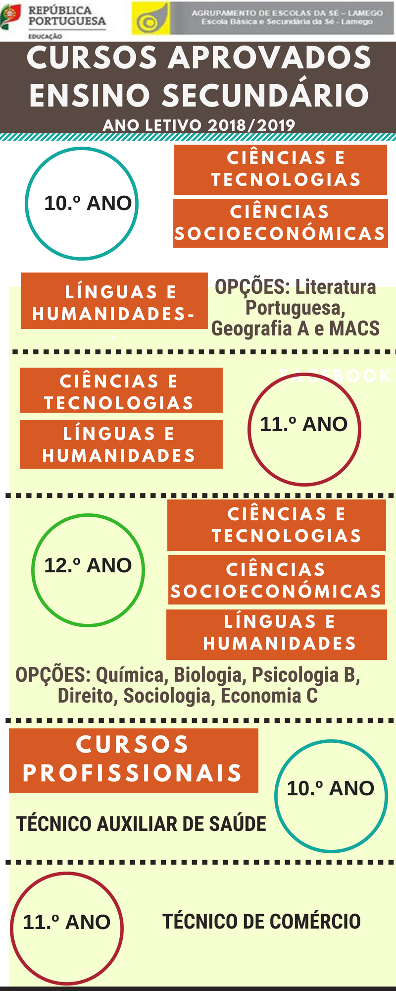 OFERTA Formativa 2018 2019