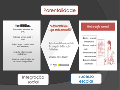 Parentalidade