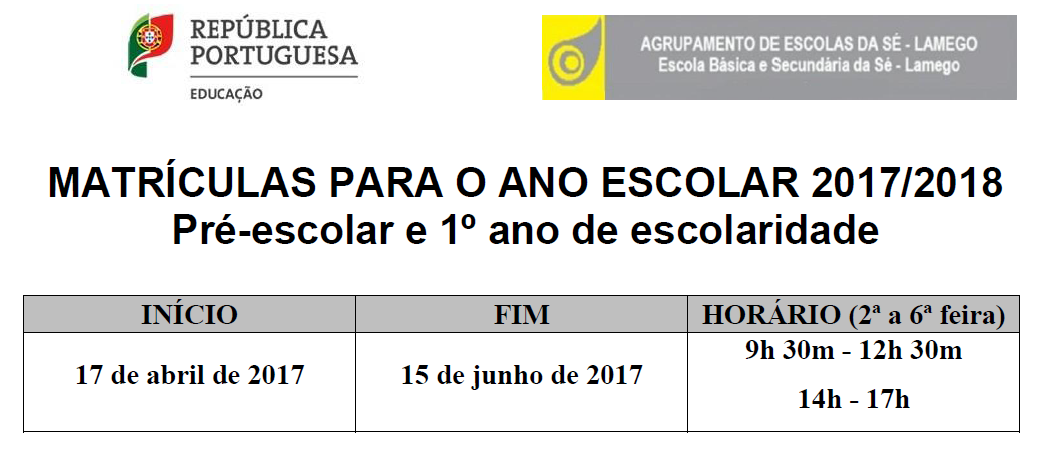 Matriculas Pre-Escolar e 1 Ano Escolaridade