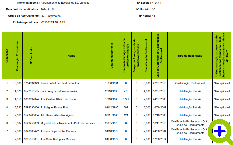 Contratacao-Escola-GR-550