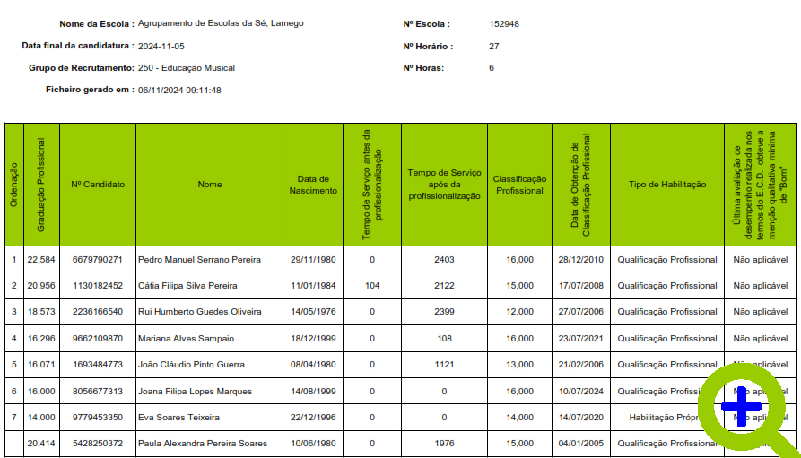 Contratação-Escola---GR-250