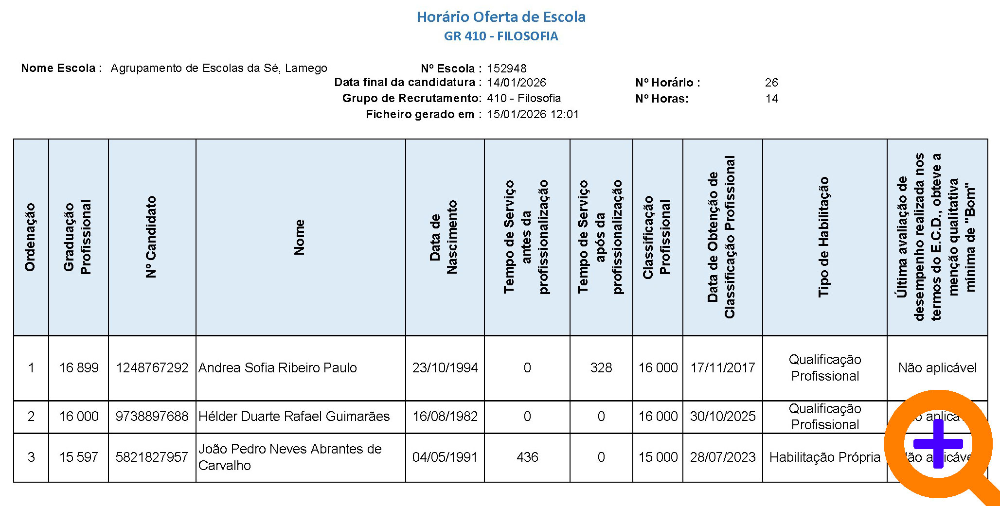 Oferta-Escola-GR410-Hr2-Ampliar