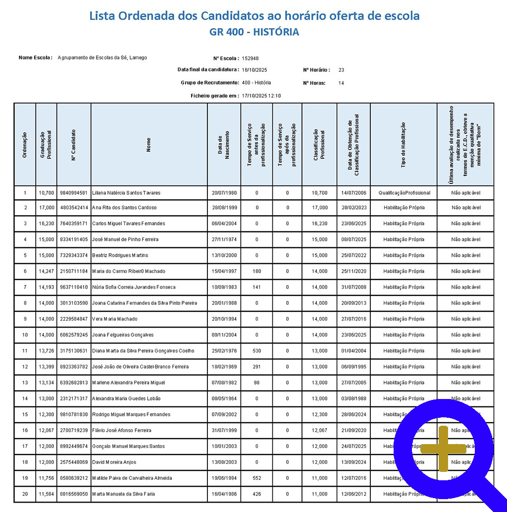 Oferta-Escola GR600 Hr14-Ampliar