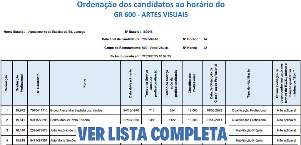 Ordenação-Candidatos-GR600